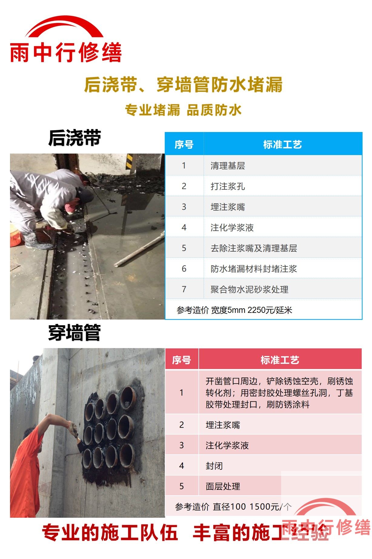 三明隧道堵漏加固